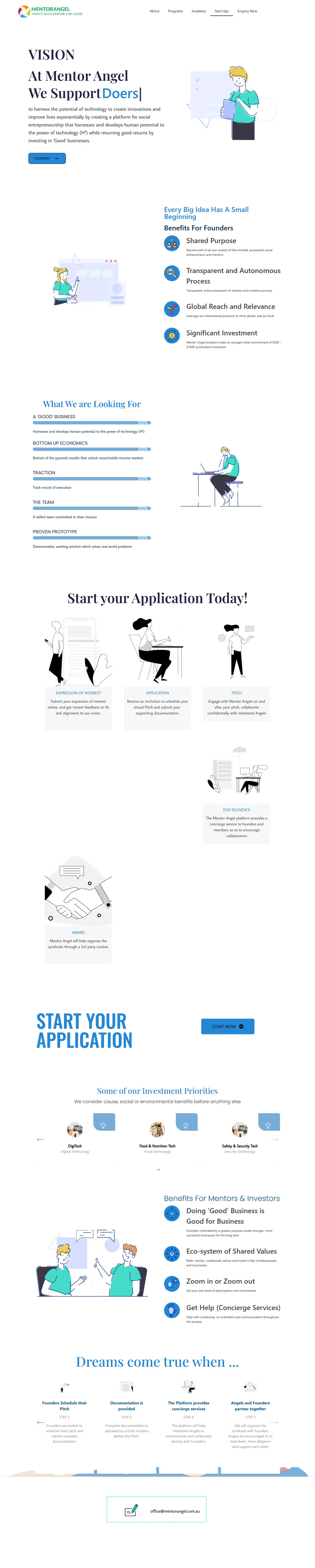 Full homepage screenshot of MentorAngel WordPress website redesign